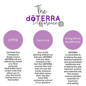 dōTERRA | Emotional Aromatherapy Kit